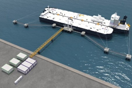 Provaris и Baker Hughes будут развивать морские перевозки водорода в Европе